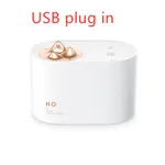 Usb Plug In