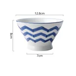 Horizontal Line