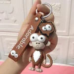 Brown Monkey