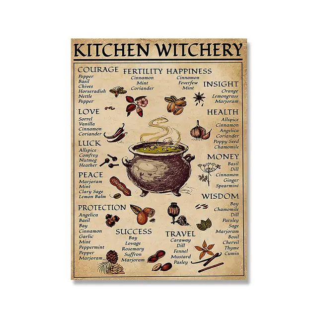 Kitchen Magic Canvas Painting Core Living Room Decoration Photo Color - Shop at LoveMi