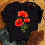 1.Style