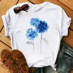10.Style