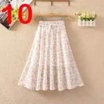 10.Style