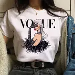 11.Style