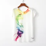 3.Style