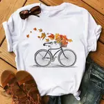 2.Style