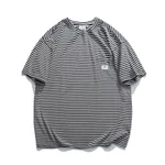 Style B