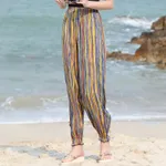 1.Style
