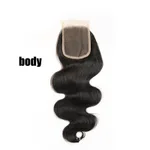 Body