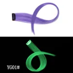 Yg01