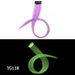 Yg011