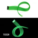 Yg02