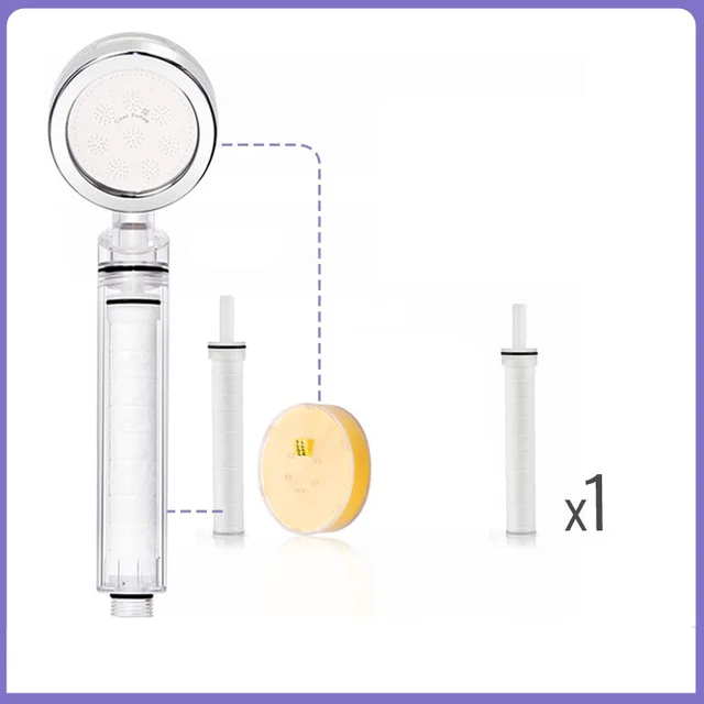 Vitamin C Dechlorination Soft Water Beauty Skin Shower Head Pressurized Shower Head 2Style - Shop at LoveMi