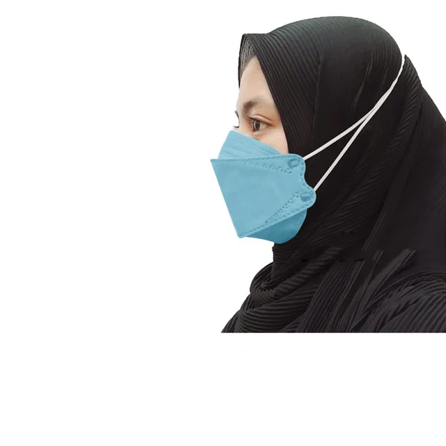 Filter Masker Korea KF94 Hijab Headloop 4D Adult Mask Blue - Shop at LoveMi