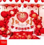 7050Style