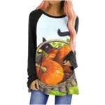 Fig3