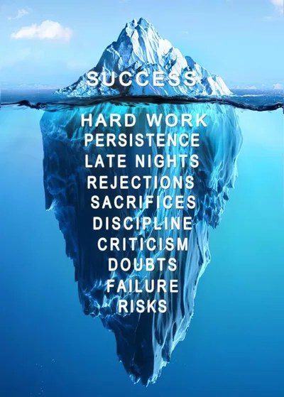 Canvas Painting Posters And Prints Wall Art Pictures B - Shop at LoveMi