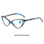 Blue Flower Frames