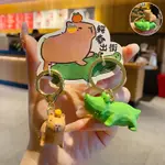Wind Capybara Crocodile