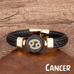 Cancer