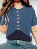 Style1
