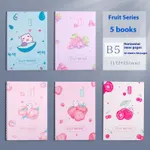 Fruit Series B55Pc