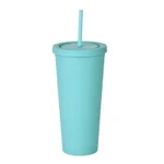 Cyan B