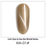 Ckm01