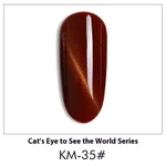 Ckm035