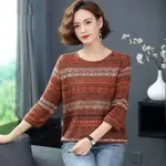 Caramel Color