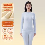 Oxygen Blue Middle Collar
