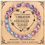 Emperor Color Moonstone