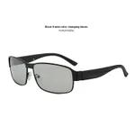 Black Frame Color Changing