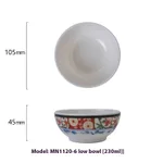 4.25Inch Short Bowl