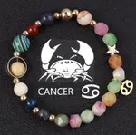 Cancer