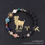 Aries