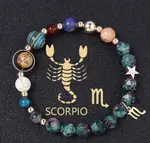 Scorpio
