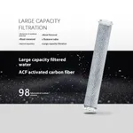 Acf Carbon Fiber Filter Rod
