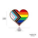 X0050202