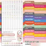 All 126Pcs