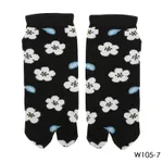 W015 7