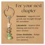 Foryournextchapter