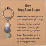 Newbeginnings