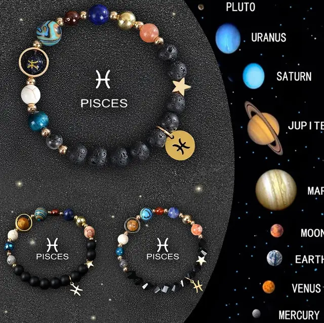 Twelve Zodiac Crystal Bracelets I - Shop at LoveMi
