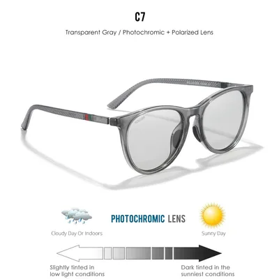 Round Frame Polarized Sunglasses Women's Street Shot Gradient Trendy Glasses C7 - Shop at LoveMi