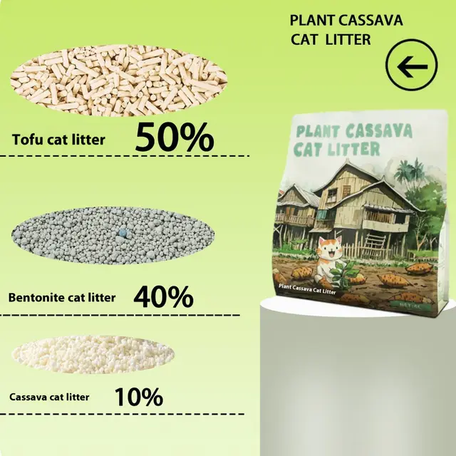 Plant Bitter Cassava Cat Litter Puffed Deodorization Dust free Three In One Mix 2Kg - Shop at LoveMi