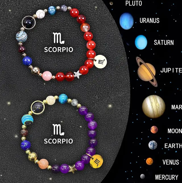 Twelve Zodiac Sign Beaded Bracelet Set 12 Style - Shop at LoveMi