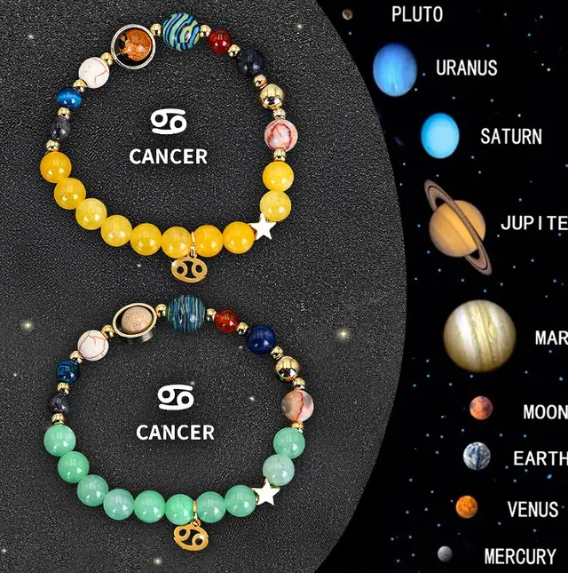 Twelve Zodiac Sign Beaded Bracelet Set 4 Style - Shop at LoveMi