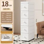 18Cm Wide European White