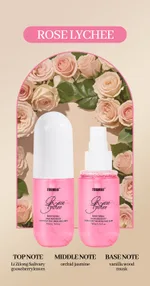 Rose Lychee
